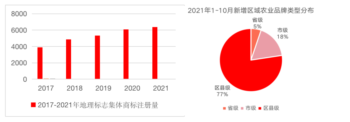 截屏2022-05-24 下午6.59.30