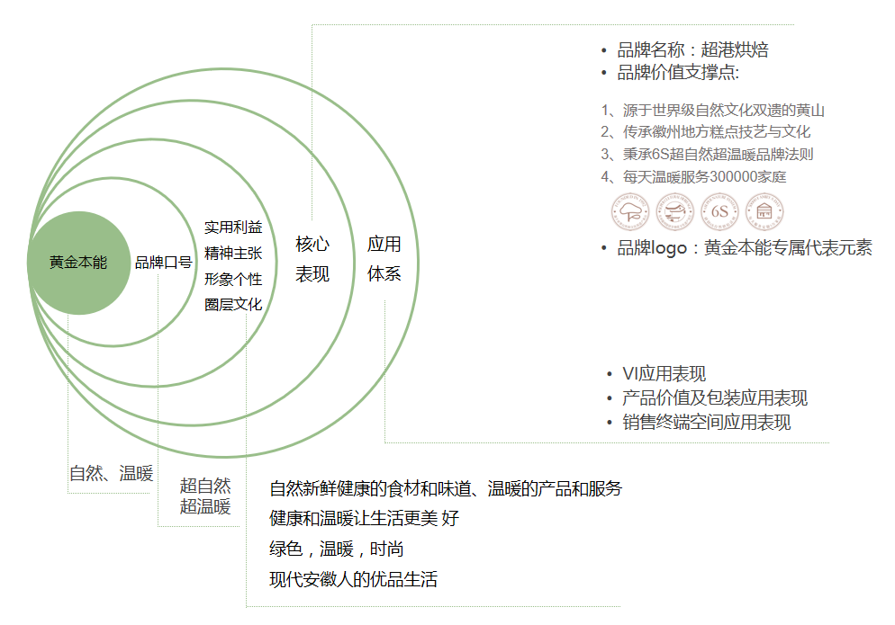 微信图片_20220622192513