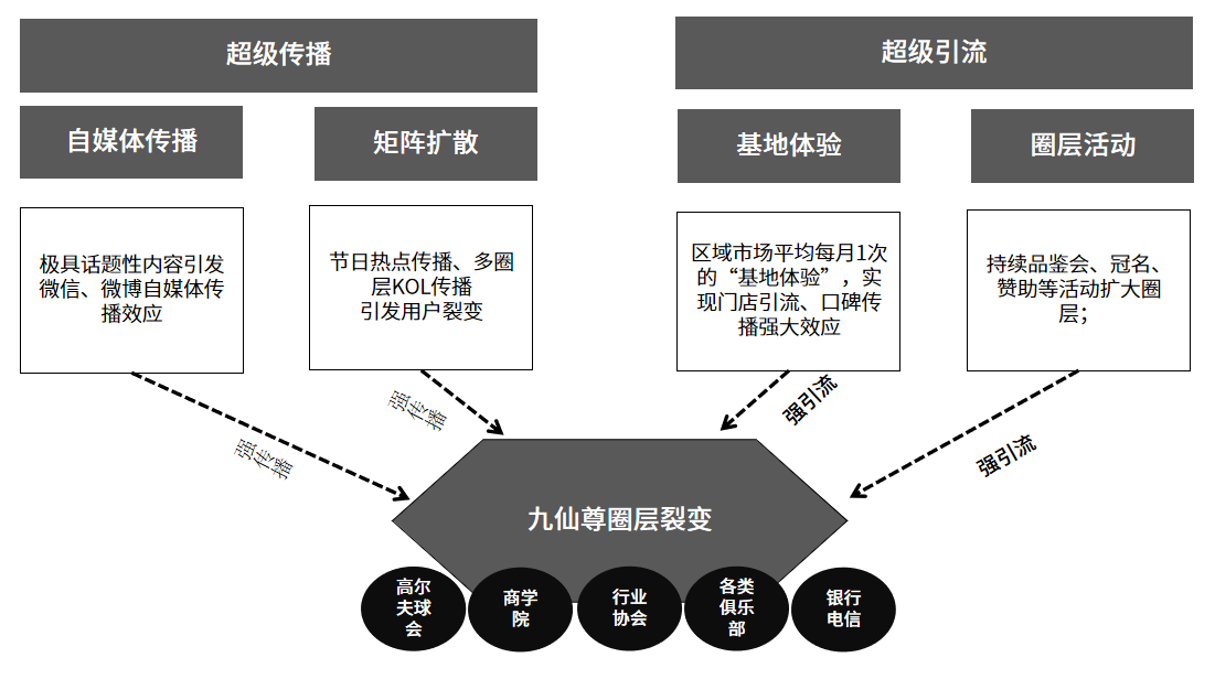 微信截图_20230707183516